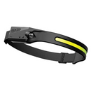 Lanterna De Cabeça LumiNou